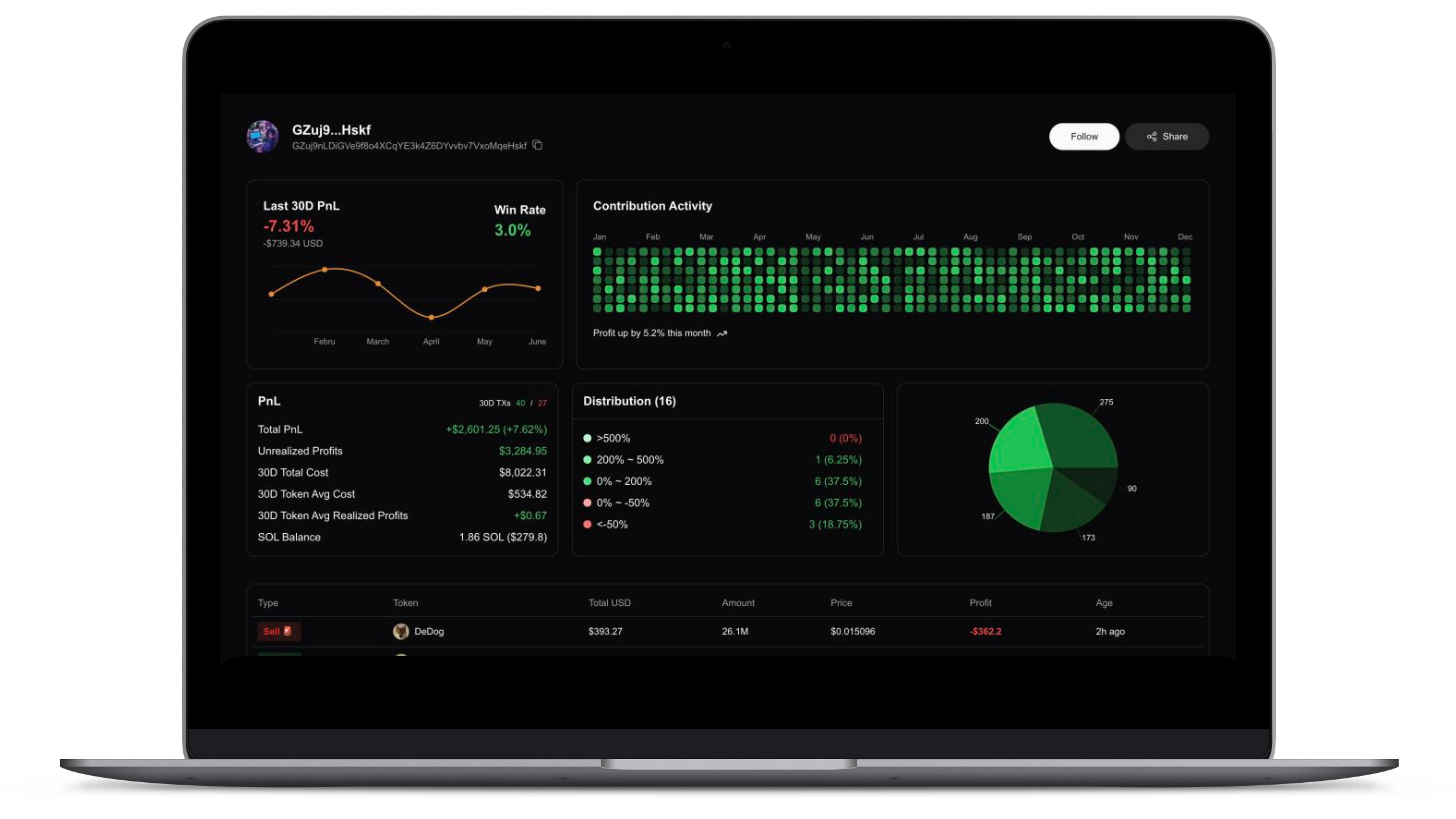 WalletSense Dashboard Preview